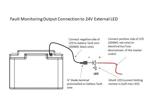 Fault Monitoring Output Connection to 24V External LED Diagram