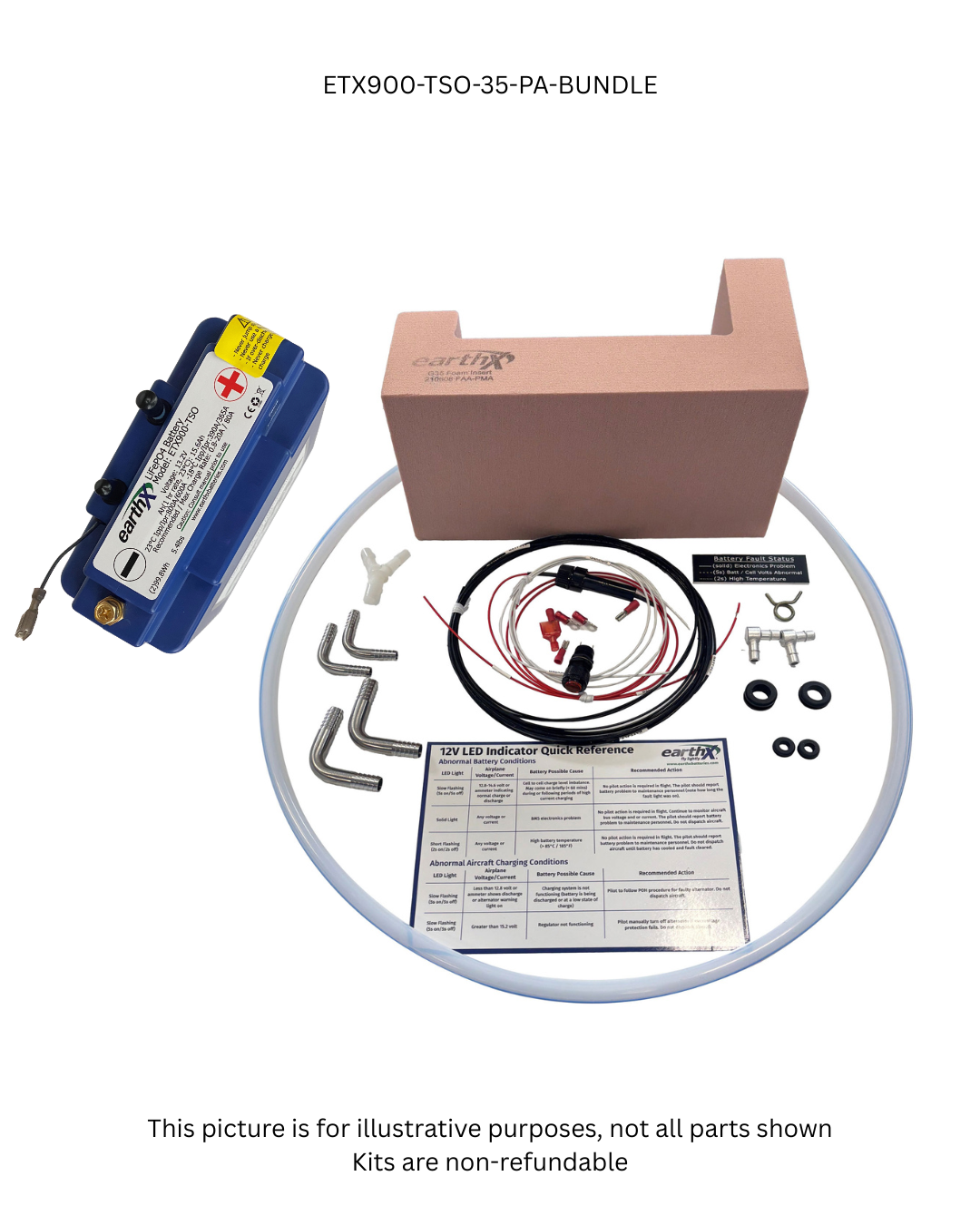 ETX900-TSO-35-PA STC Bundle