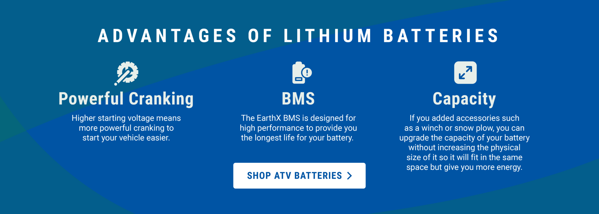 Lithium Battery Solutions for ATVs and UTVs EarthX Batteries