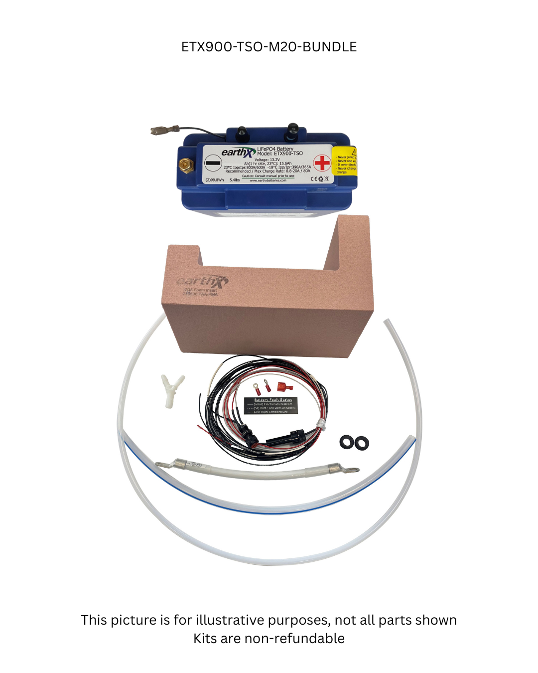 ETX900-TSO-35-M20 STC Bundle