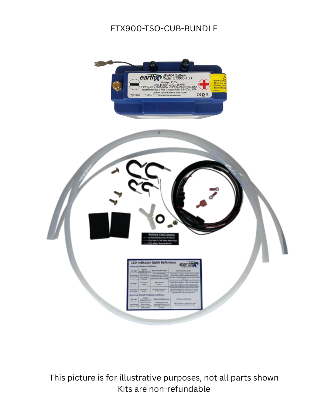 ETX900-TSO CUB STC Bundle